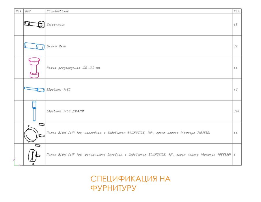 Конструктор мебели. Базис мебельщик. Замер.