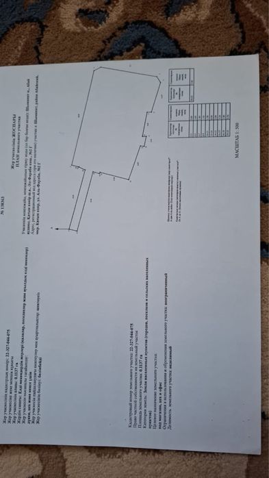 Топосьемка, топографическая сьемка