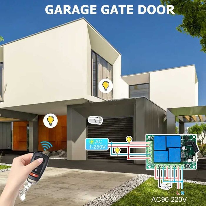 Releu telecomanda 4 relee 2 telecomenzi automatizari porti 220V