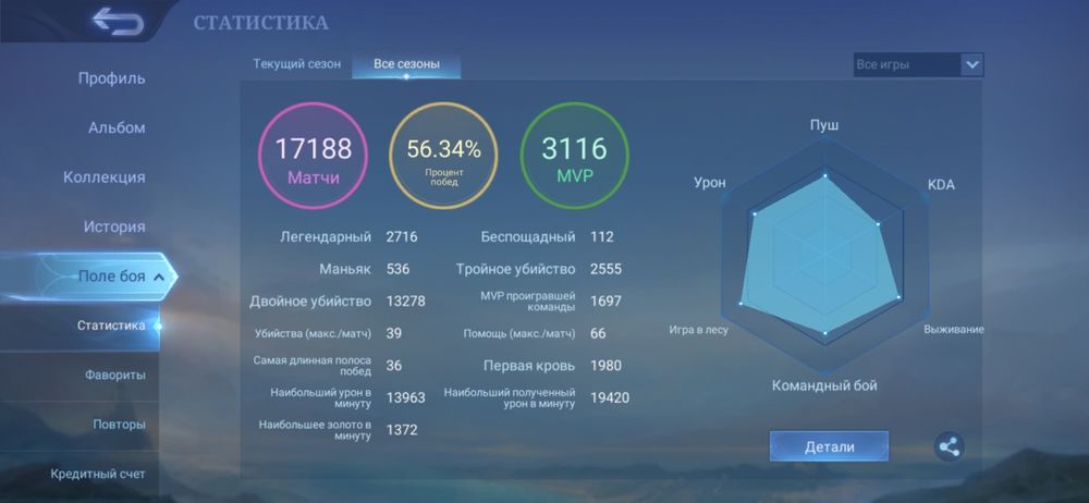 Продам акаунт  мобаил легенд