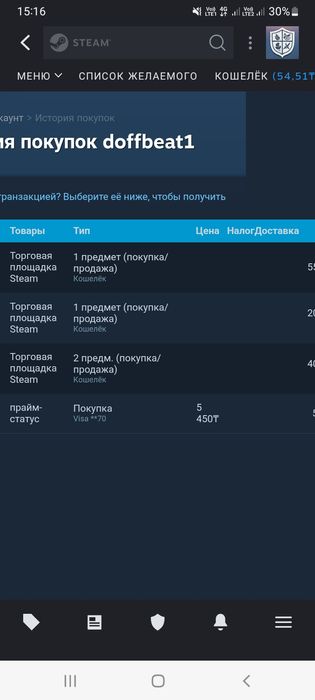 Аккаунт Кс2 (Cs:Go) Прайм Кс:Го (Cs2)