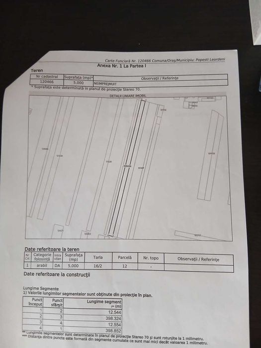 Teren intravilan popesti leordeni