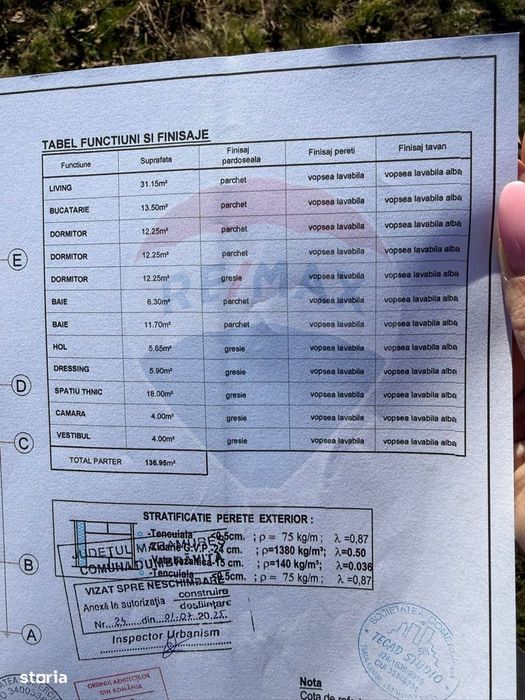 Carbunari Vanzare teren cu fundatie, proiect de casa si racorduri