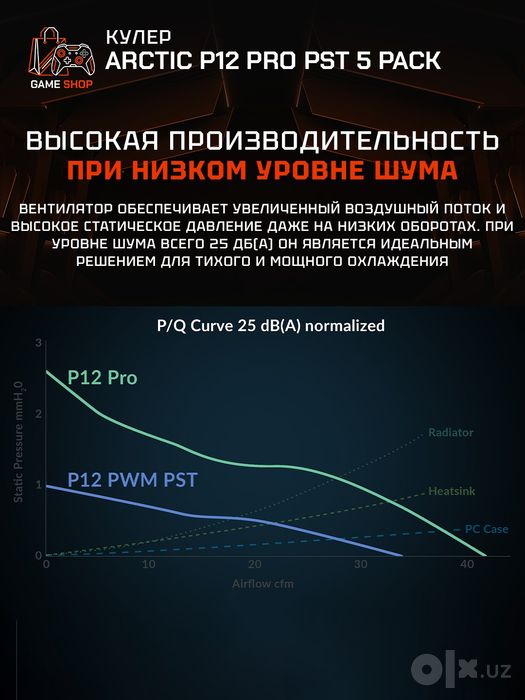 Arctic P12 Pro PST - 5 Pack Вентиляторы - ACFAN00307A