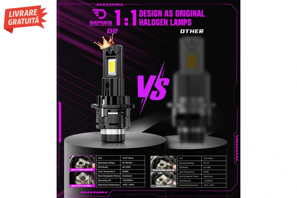Set Becuri LED D4R Conversie Xenon-LED Seria D 6000K 4200LM High Power