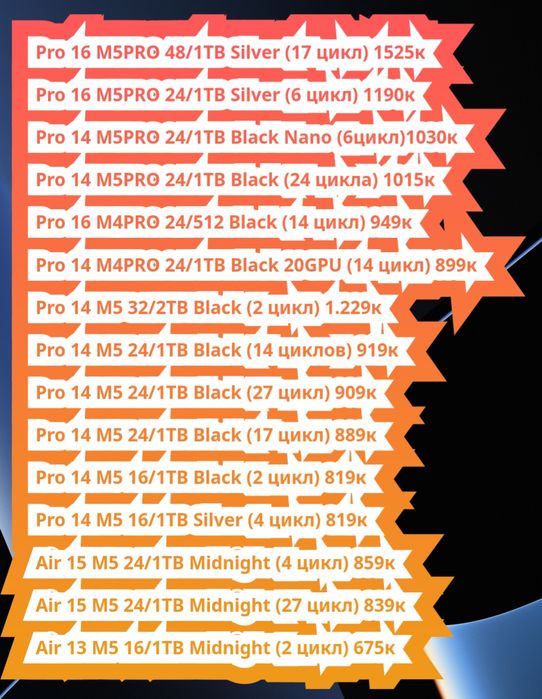 MacBook Air,Pro /M4PRO/M5/M5PRO