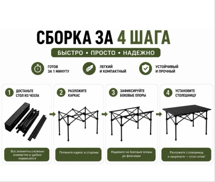 Кемпинговый стол со стульями