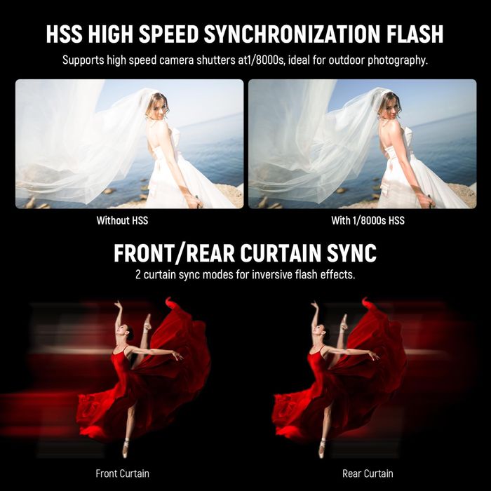 Проф. светкавица за камера Sony. Ръчна светкавица. speedlite. фото