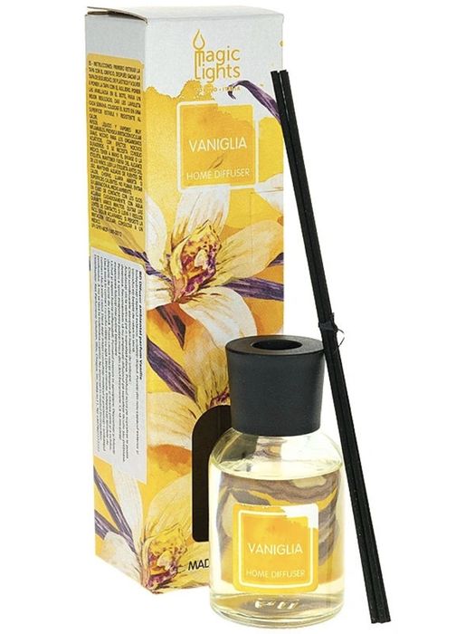 Parfum de cameră