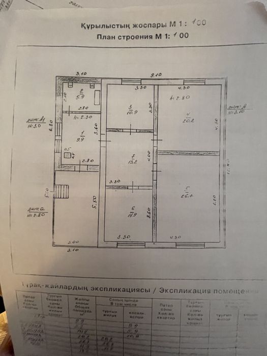 Дом благоустроенный