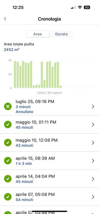 Robot aspirator
iRobot Roomba j7+set consumabile Cadou!Produs ca nou/