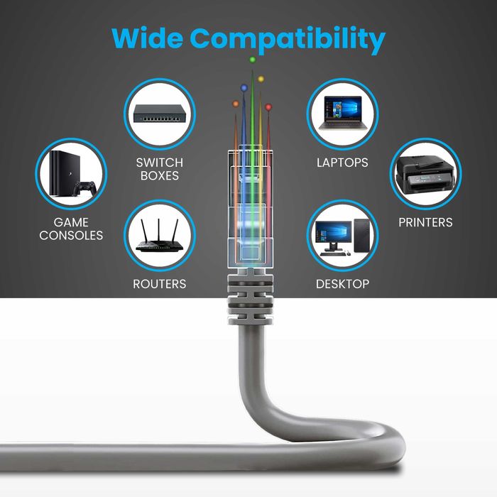 Интернет кабель (лан, сеть, lan) wifi uchun sim tezligi 1 gigabit