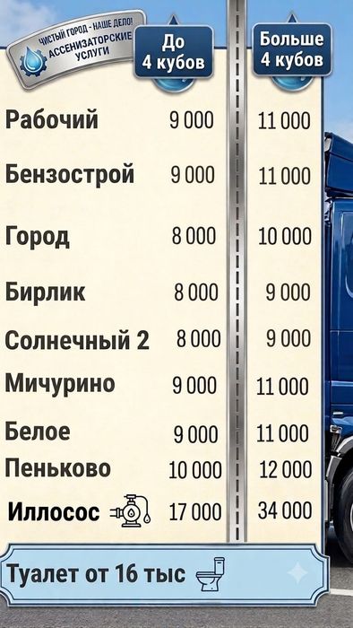 Откачка септиков