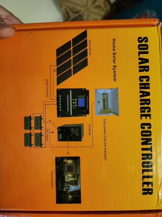 Kit instalație electrică fotovoltaic