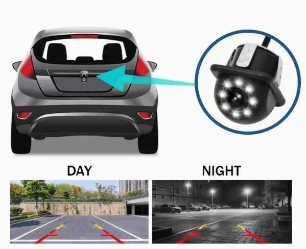 Камера за заден ход