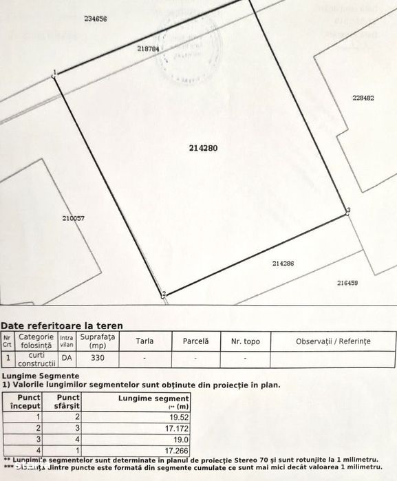 Teren 330 mp în complex rezidențial – Str. Ion Conea, Sector 5