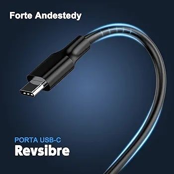 Зарядно 65W USB C