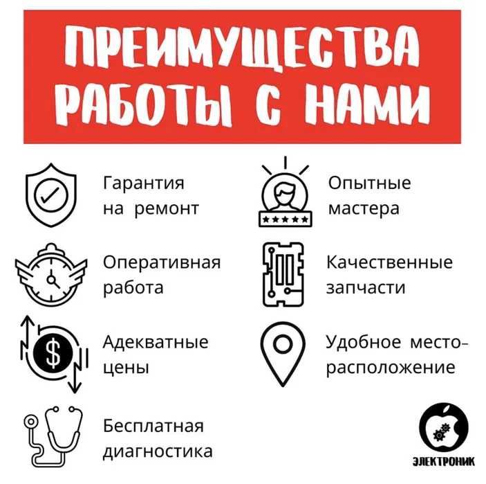 Круглосуточный Ремонт Телефонов 24/7