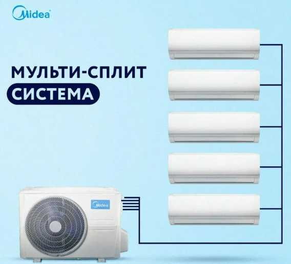 Мультисплит - система Midea из первых рук