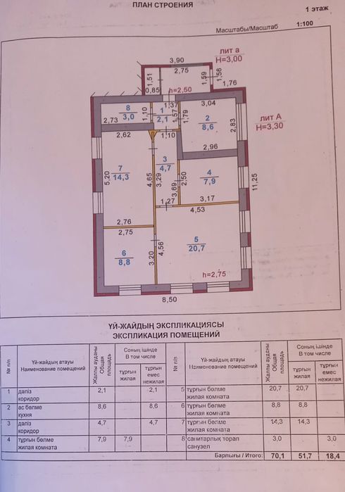 Продам уютный дом