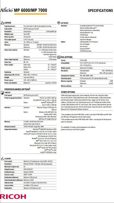 Принтер/Скенер/Копир с Финишър