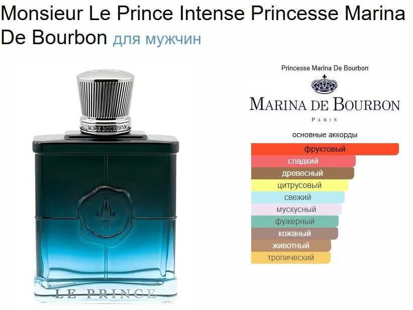 Monsieur Le Prince Intense EDP 100 мл Франция мужской