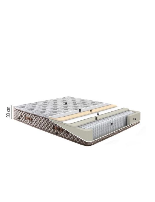 Saltea Premium Bambi Bamboo Sleep 180x200 cm, Înălțime 29 cm, Pocket Spring