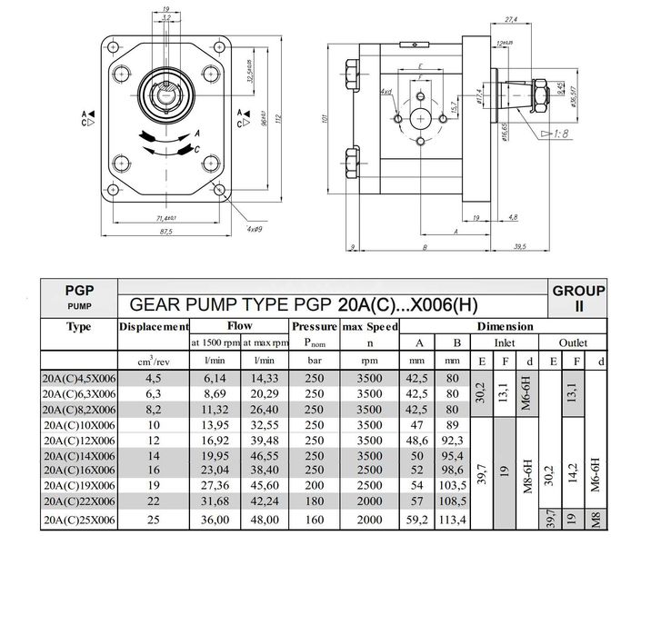 Хидравлични зъбни помпи 20A(C)..X006, вал - конус 1:8