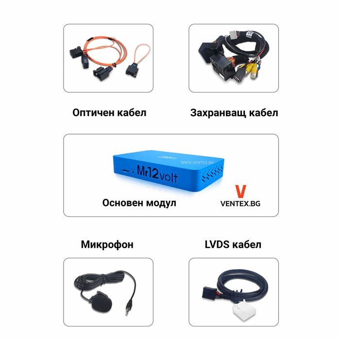 CarPlay и Android Auto интерфейс за BMW CCC, M-ASK, M-ASK II Mr12Volt