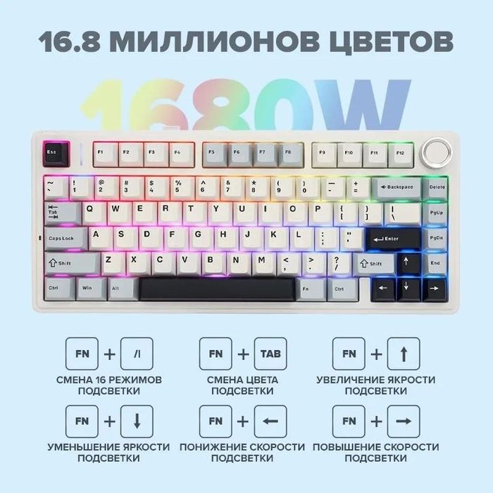 Новые Aula F75 клавиатура