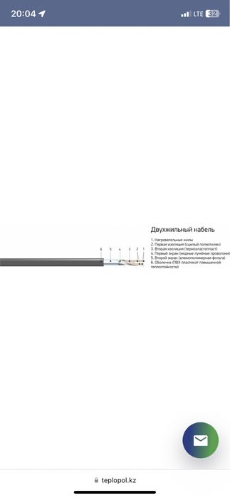 Нагревательный кабель