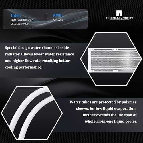 Thermalright AQUA ELITE 360 White ARGB V2