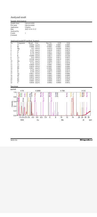 Продаётся  ГИПС карьер / ГИПС карьери сотилади.
