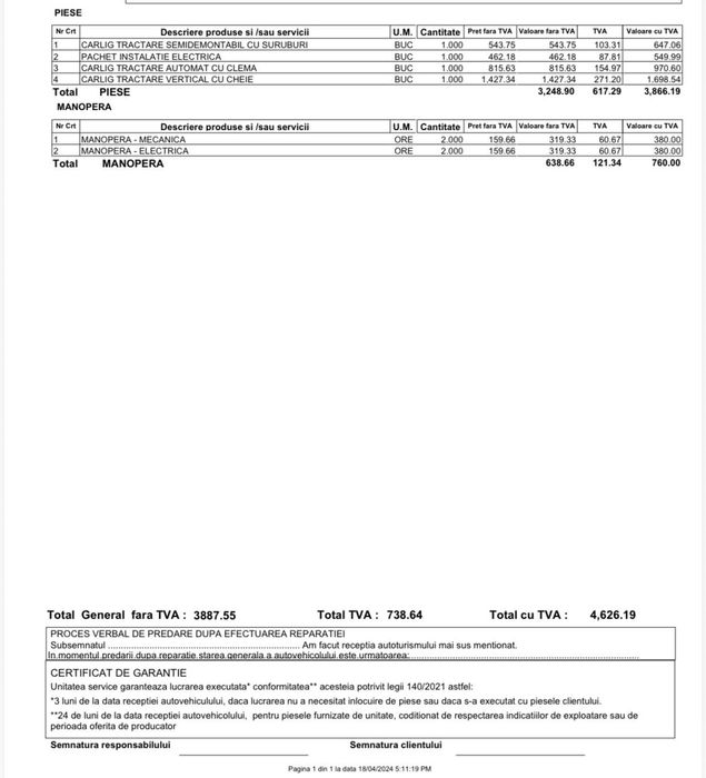 Carlig remorcare Skoda Octavia 4