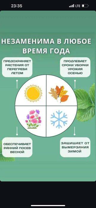 Спанбонд продается
