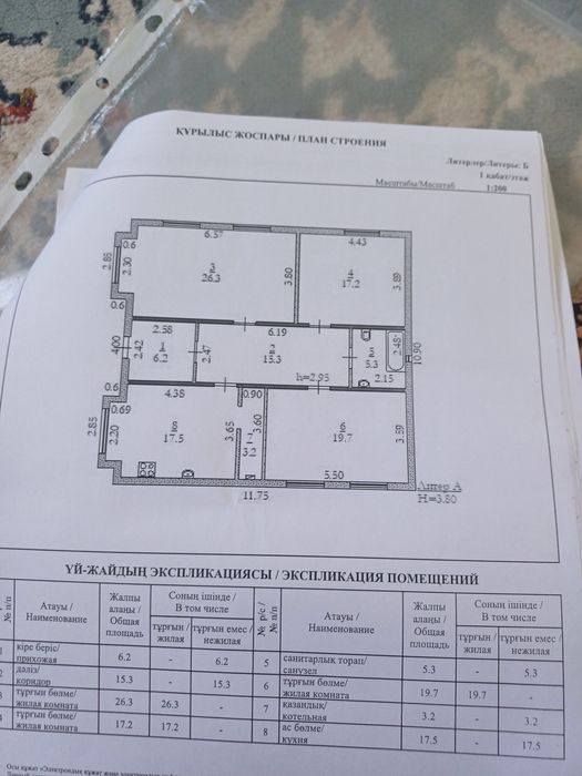 Недвидимость продам дом