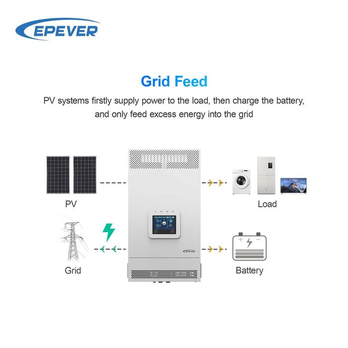 Хибриден инвертор EPEVER 6KW