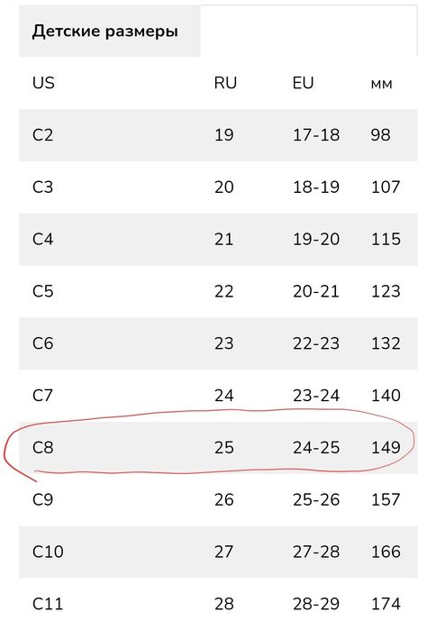 Сапожки зимние Crocs