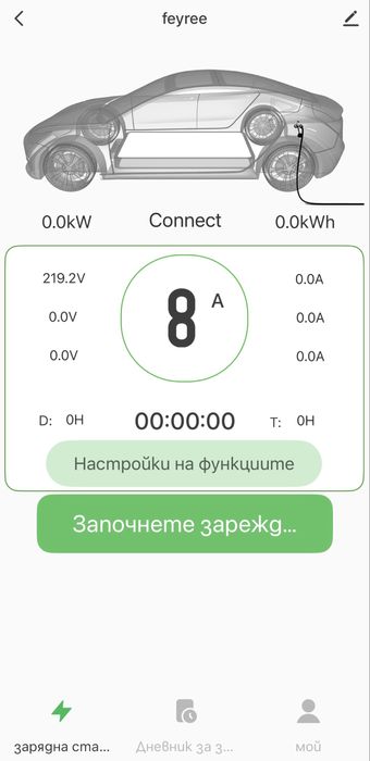 Зарядни станции от ново поколение за електромобили (Тип 2)