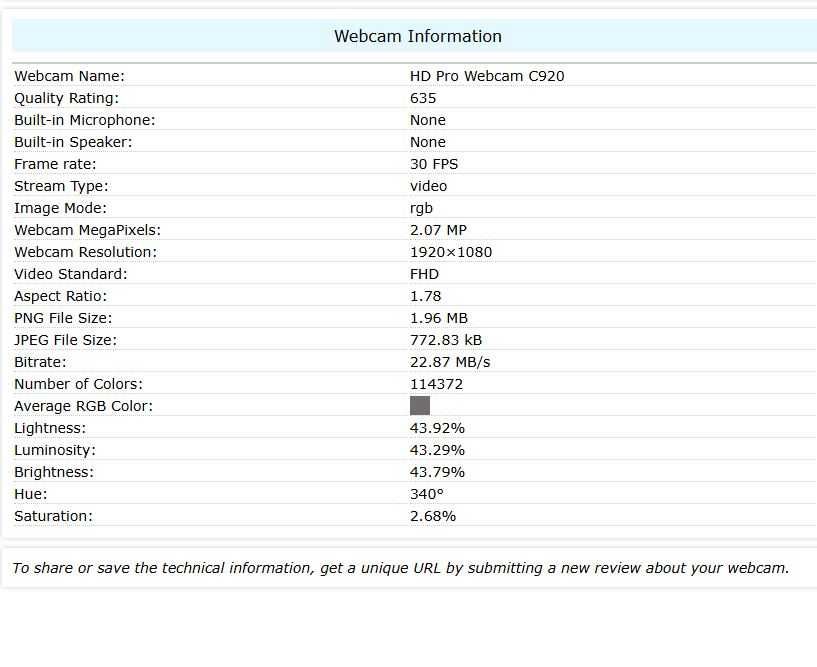 Camera web Logitech HD Pro C920, Full HD, Negru, Microfon - poze reale