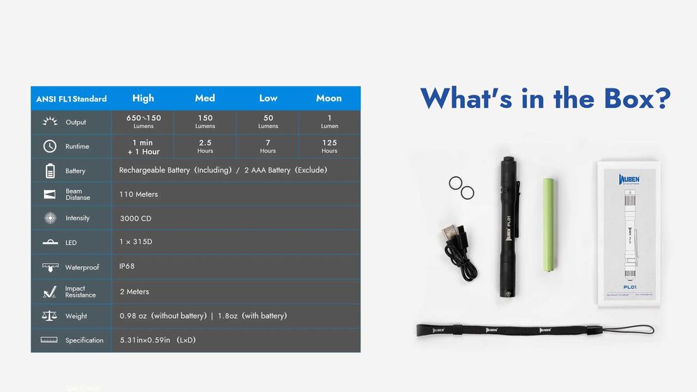 Два фенера сет- Nitecore EC4GT LE и Wuben PL01