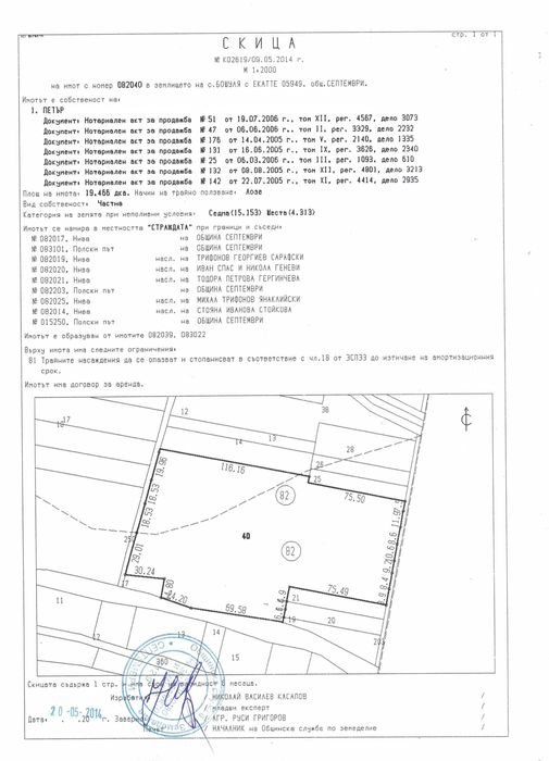 Продава 20 дка винени лозя, засадени 2009г в с. Бошуля, ощ. Септември