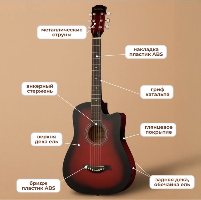 Продам Акустическая гитара