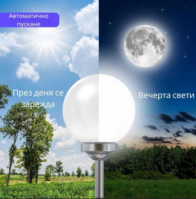 Соларна градинска лампа сфера BONETTI Ø30