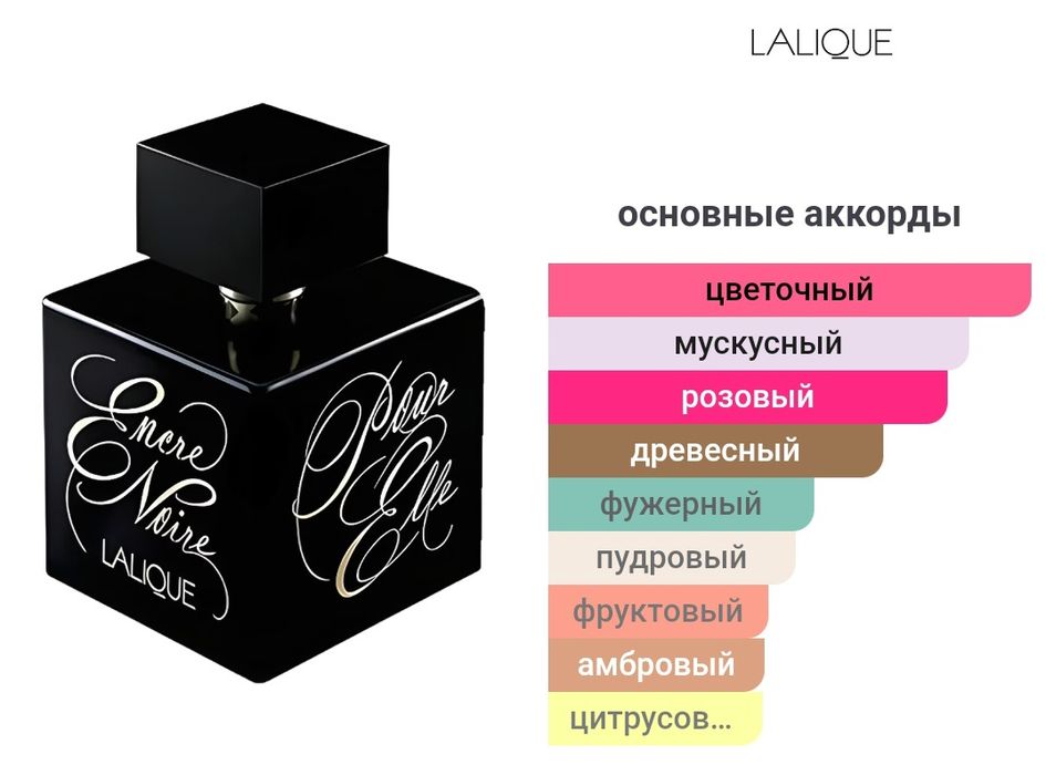 Парфюм Lalique Encre Noire Pour Elle. Снятость