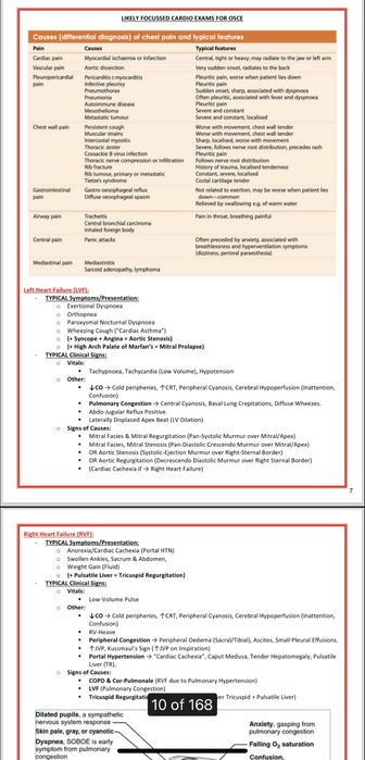 Anatomie, medicina - examene clinice, evaluarea pacientului, consult