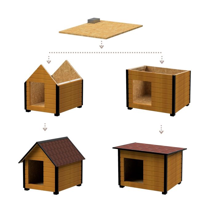 Incalzire Cusca Caine Prin Podea Control Wireless sau Manual - atvi.eu