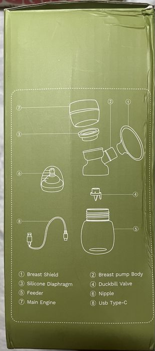 Молокоотсос электрический