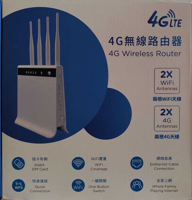 Вай фай роутер 4G