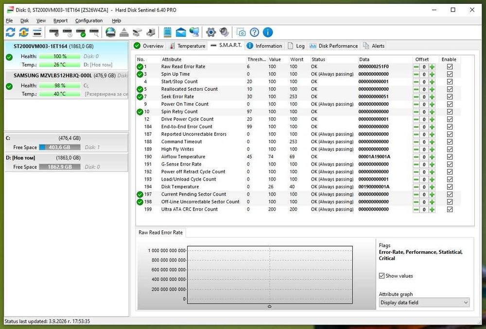 Хард диск 6TB / 4TB / 2TB / 1TB / 500GB / 320GB - 100% перфектен! Тестван! Последни бройки!